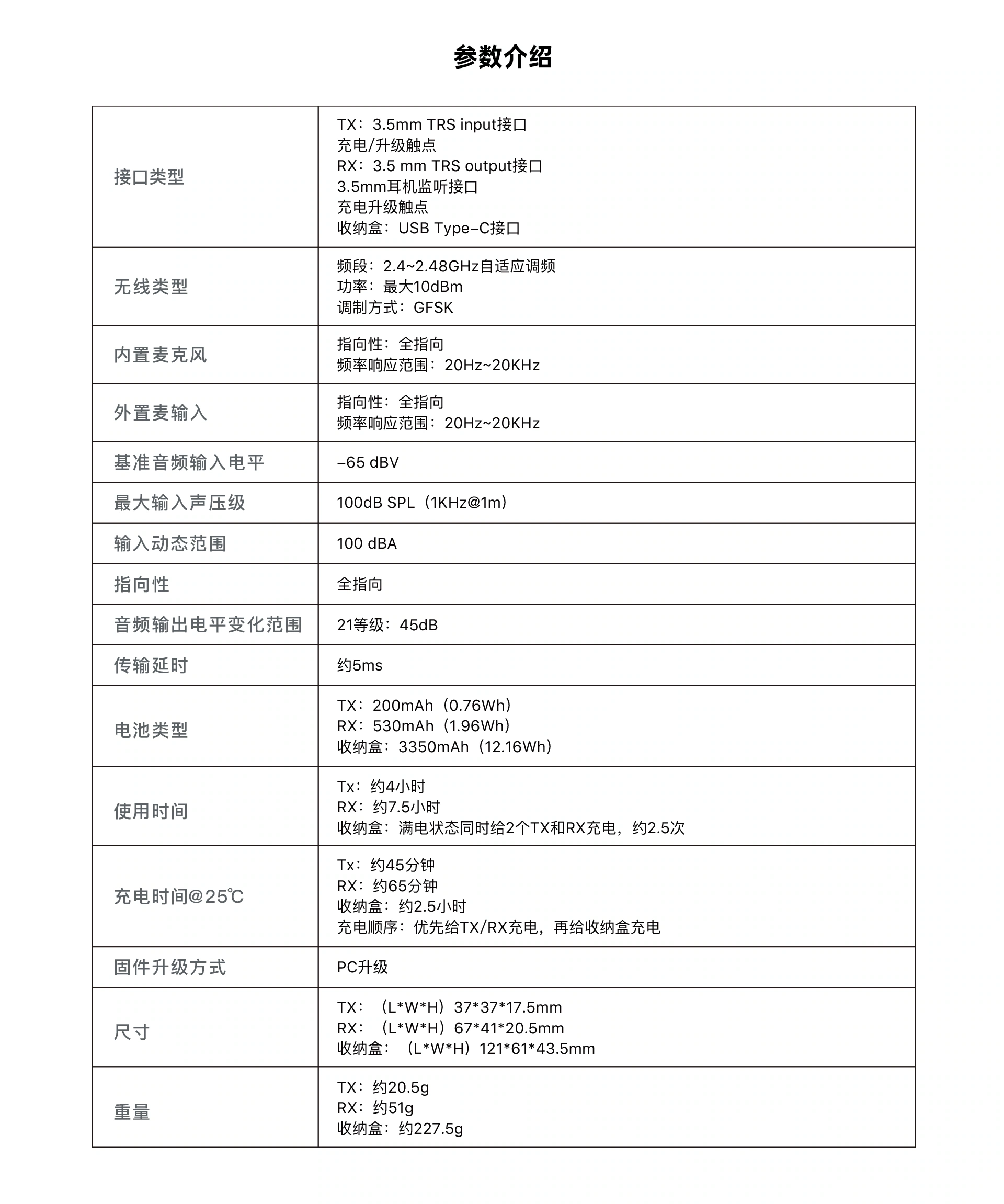 厂商中文参数图