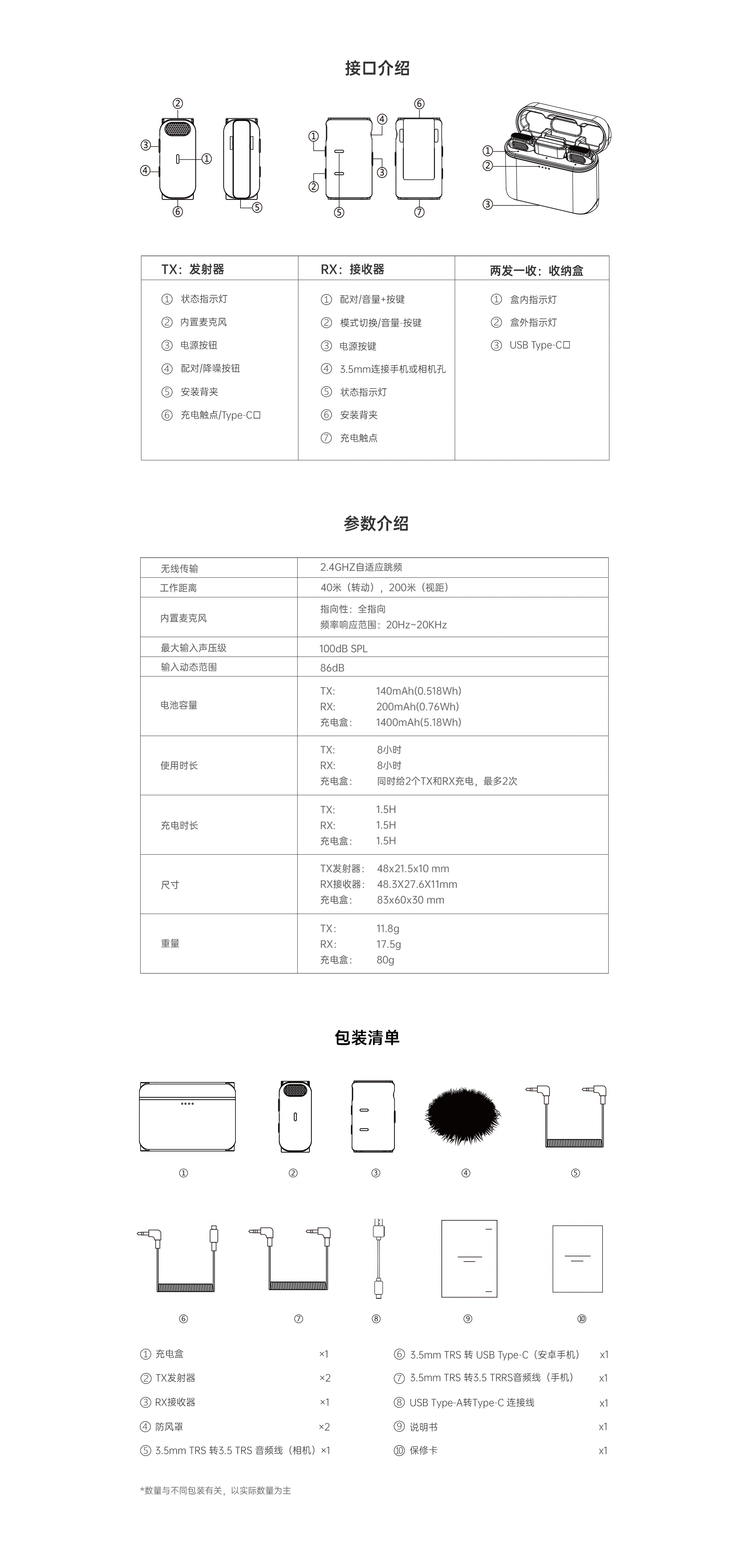 厂商中文参数图