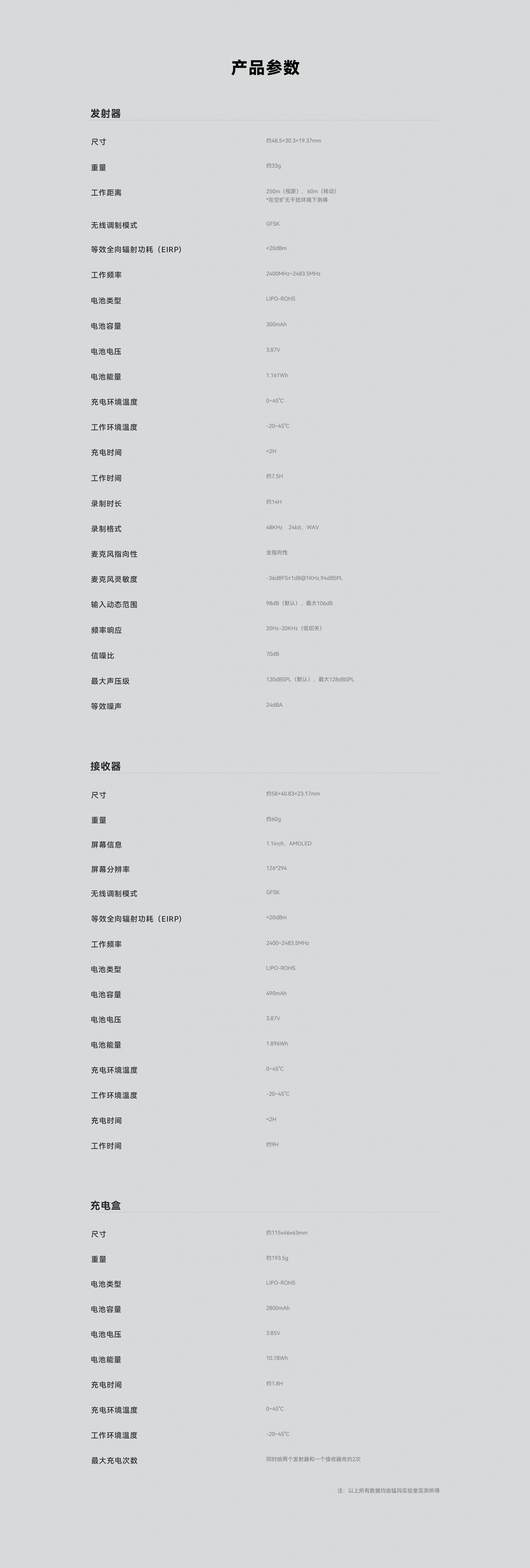 厂商中文参数图