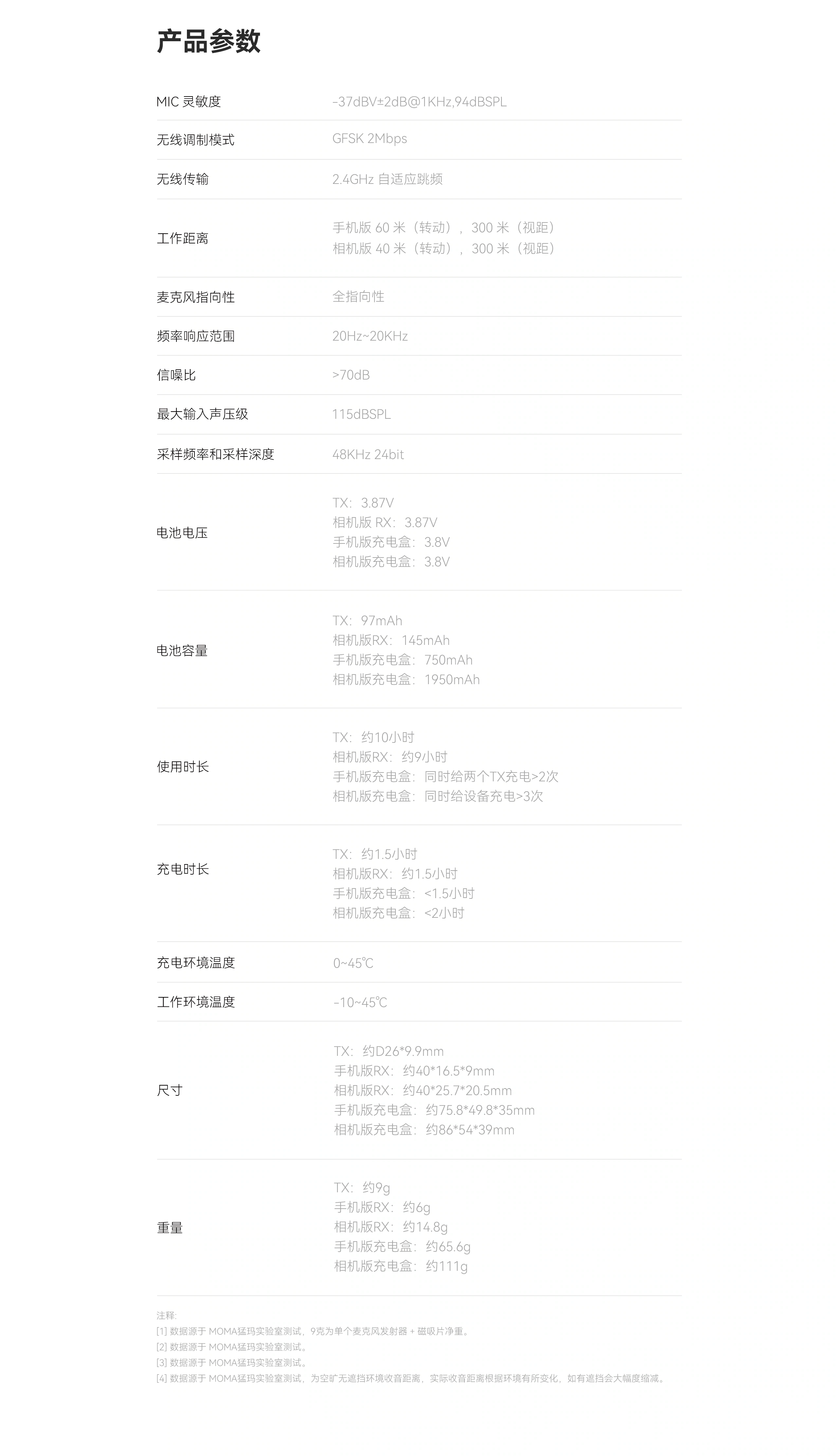 厂商中文参数图